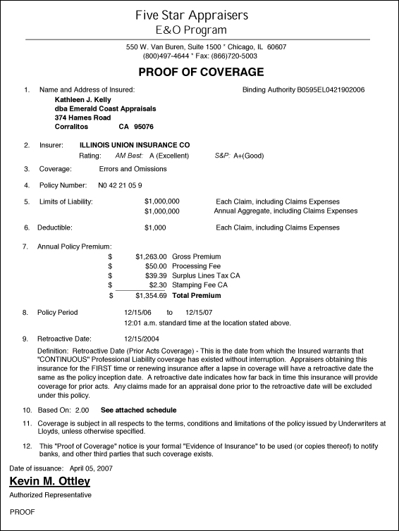 Schedule of Appraisers